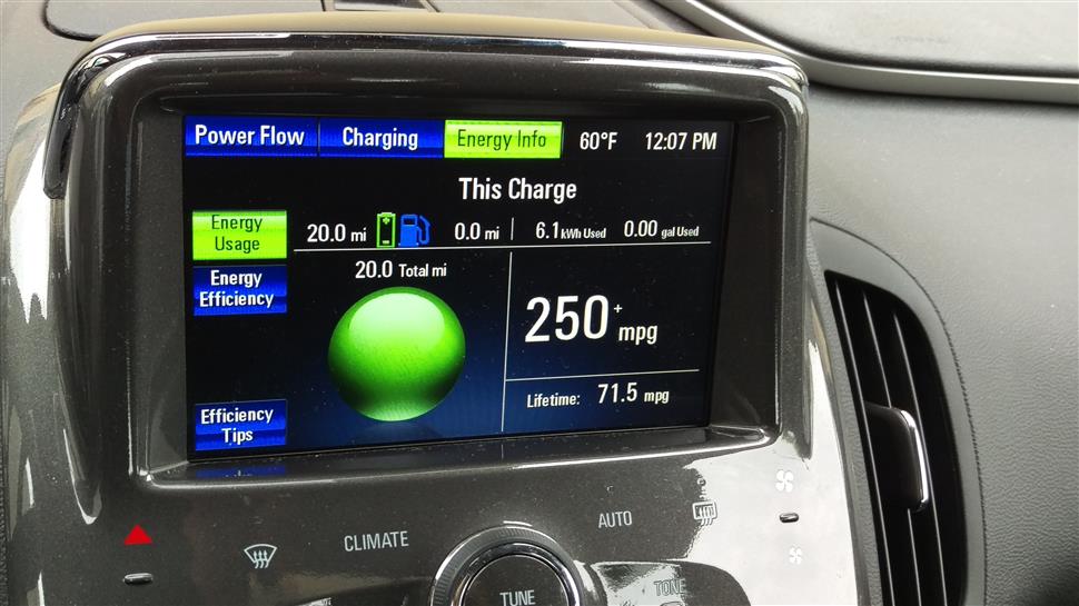 Chevrolet VOLT lease swap website Tonawanda NY