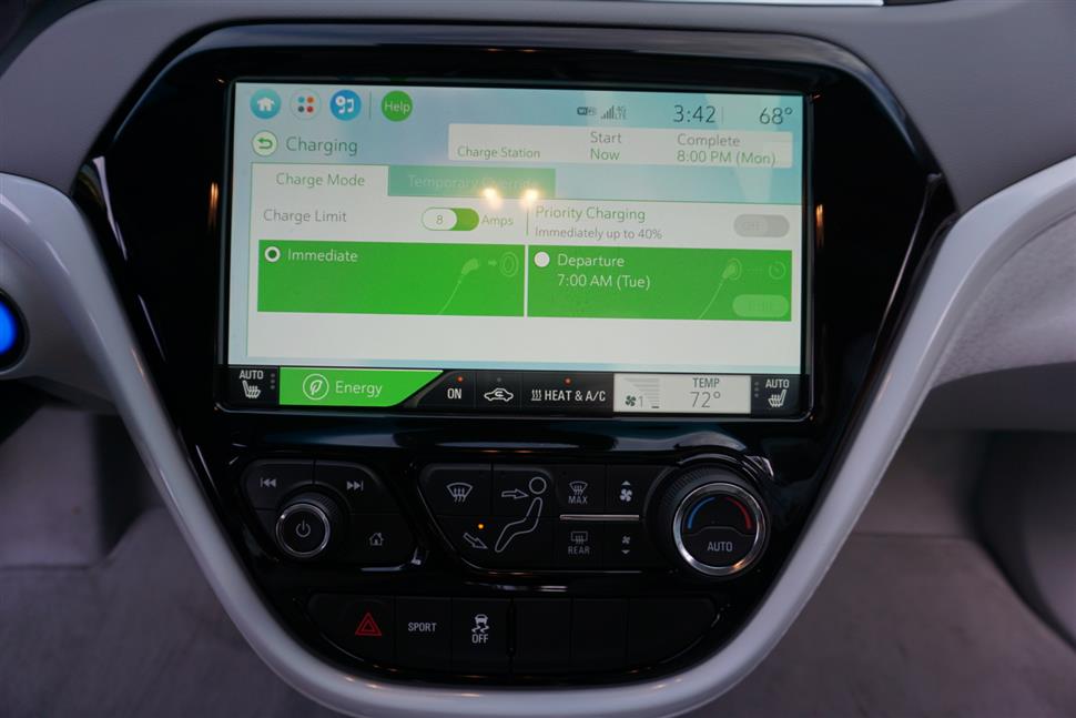 Chevrolet Bolt best lease swap company Los Angeles CA