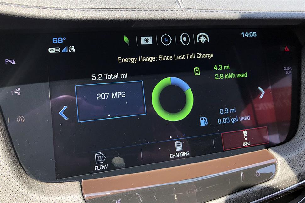 Cadillac CT6 take over my lease Granada Hills CA