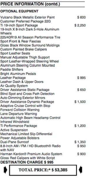 Alfa Romeo car lease swap New York NY