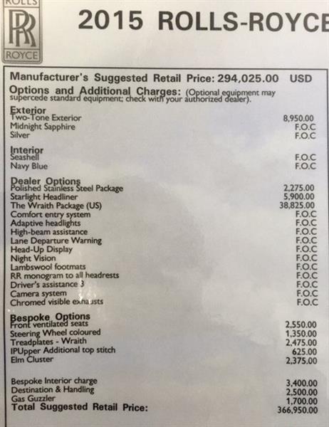 Rolls Royce Wraith lease swap Fremont CA