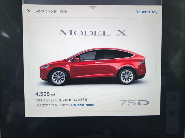 Tesla Model auto lease takeover Spartanburg SC